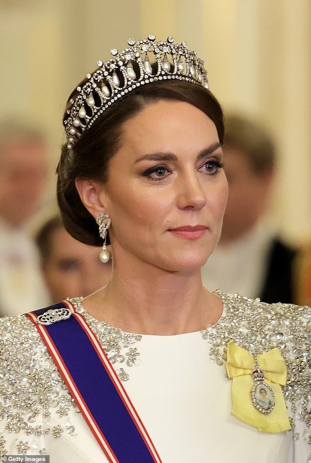 Media for Catherine, Princess of Wales 