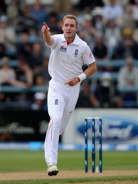 Media for Stuart Broad